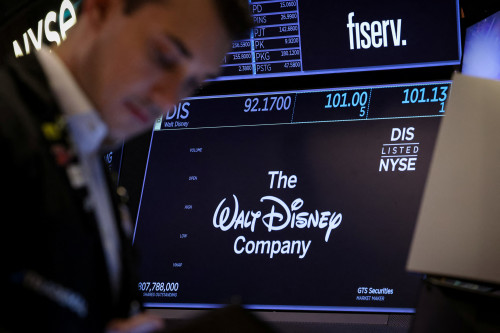 Disney agrees to pay $10 million to resolve alleged child privacy law violations, Justice Dept says